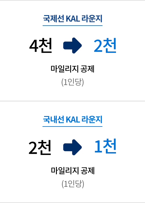 국제선 KAL 라운지 4천 에서 2천 마일리지 공제 (1인당), 국내선 KAL 라운지 2천 에서 1천 마일리지 공제 (1인당)